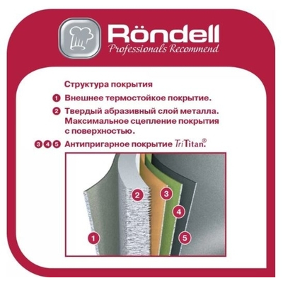 Сковорода Rondell RDA-1346
